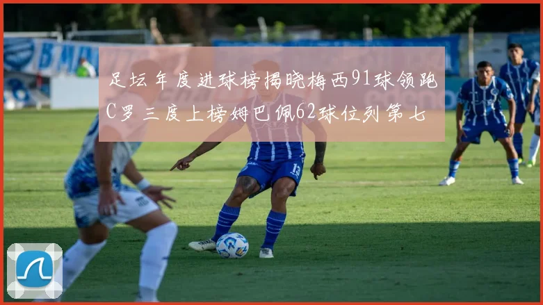 足坛年度进球榜揭晓梅西91球领跑C罗三度上榜姆巴佩62球位列第七
